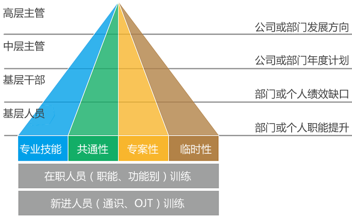 昆山AYX体育官方，爱游戏(ayx)体育
